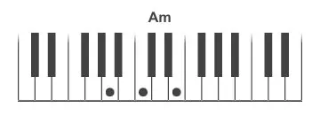 Am-piano