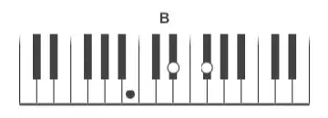 B-piano