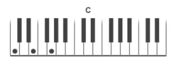 C-piano