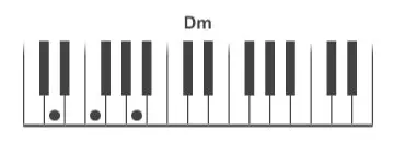 Dm-piano