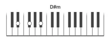 D#m-piano