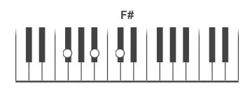 F#-piano