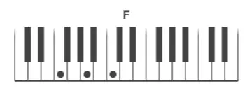 F-piano